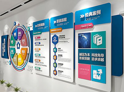 吉首企业文化墙内容对员工有什么影响？